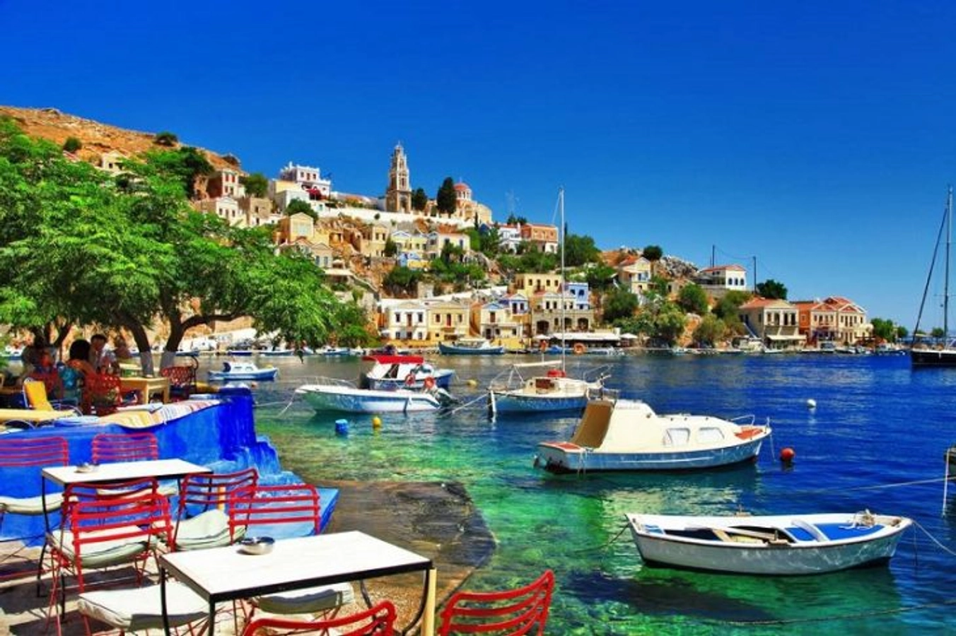 Rodos'a Ne Zaman Gidilir?